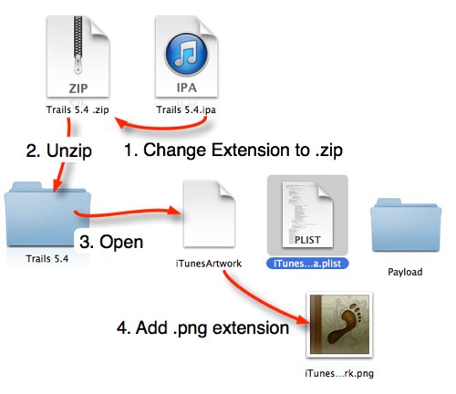 Icon Extraction Manual